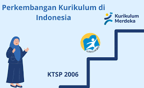 Kurikulum Pendidikan Terbaru: Standar Internasional untuk Pembelajaran Efektif