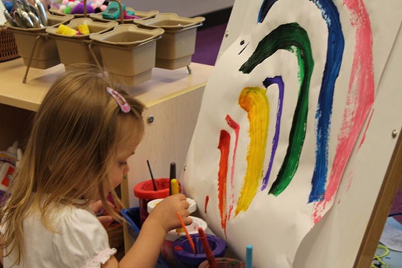 Pendidikan Seni Lukis Anak: Mengembangkan Kreativitas